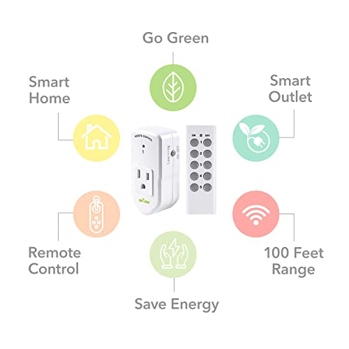 BN-LINK Wireless Remote Control Electrical Outlet Switch for Lights, Fans, Christmas Lights, Small Appliance, Long Range White (Learning Code, 5Rx-2Tx) 1200W/10A