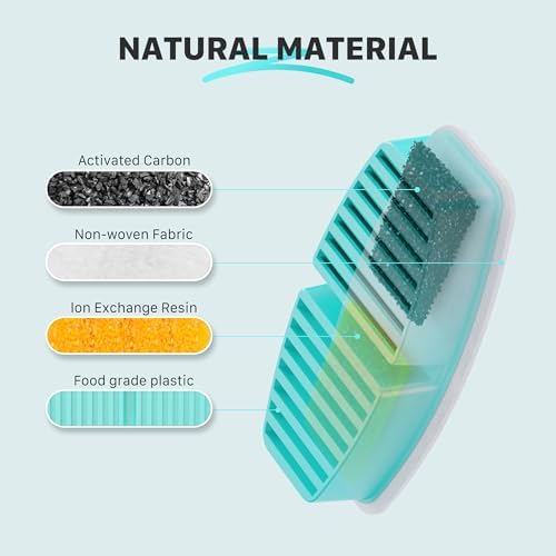 16 Cat Water Fountain Filters, Suitable for FOFNON Dog Water Fountain and 3.2L FOFNON Wired Cat Water Fountain, Including 8Pieces of Filters + 8Pieces Sponges, Not for Wireless Cat Fountain