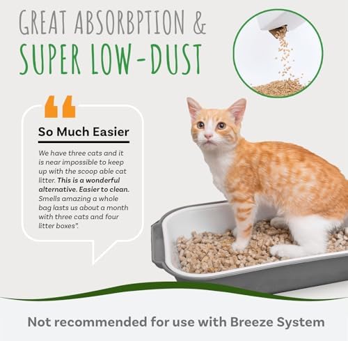 Small Pet Select Premium Pine Pelleted Cat Litter, 100% All Natural Pellet Kitty Litter, Non Clumping Non Tracking Low Dust Litter Meant for Use with Sifting Litter Box, Made in USA, 40 lbs