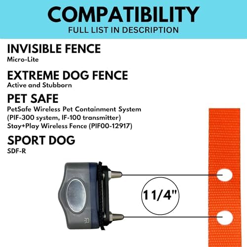 3/4" Nylon Replacement Collar - Shock Collar Replacement Collar, Fence Collar Replacement, Compatible with Pet Safe & Invisible Fence & Fits Most PetSafe Collars (3/4" Black)