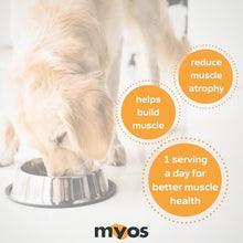 Load image into Gallery viewer, MYOS Canine Muscle Formula - All-Natural Muscle Building Supplement - Helps Reduce Muscle Loss in Dogs Due to Normal Aging and Improves Recovery from Injury or Surgery