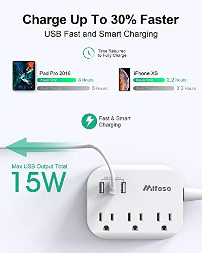 Flat Plug Power Strip with USB Ports - 10FT Extension Cord with 3 Outlets and 3 USB Charging Ports, Wall Mount, No Surge Protection for Cruise Ship Travel, Desk Accessories for Dorm Room Essentials