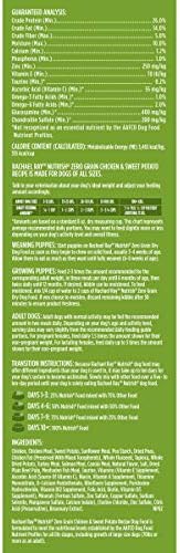 Rachael Ray Nutrish Zero Grain Dry Dog Food, Chicken & Sweet Potato Recipe, 26 Pounds