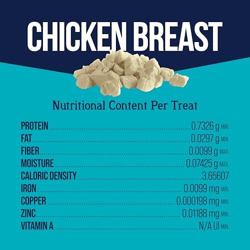 Stewart Single Ingredient Freeze Dried Raw Dog Treats, Chicken Breast, 3 Ounce Resealable Tub, Training Treats or Meal Topper for All Size Dogs, High Protein, Grain-Free, Gluten-Free