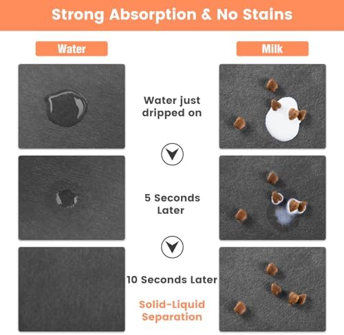 Pet Feeding Mat-Absorbent Pet Placemat for Food and Water Bowl, Dog Food Mat with Waterproof Rubber Backing, No Stains Quick Dry Water Dispenser Mat for Dog and Cat, Blue-17"x27"