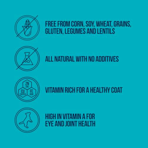 Stewart Single Ingredient Freeze Dried Raw Dog Treats, Beef Liver, 8 Ounce Resealable Pouch, Training Treats or Meal Topper for All Size Dogs, High Protein, Grain-Free, Gluten-Free