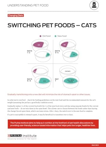 Purina Pro Plan Grain Free Senior Wet Cat Food Pate, SENIOR Adult 7+ Prime Plus Chicken Entree - (Pack of 24) 3 oz. Pull-Top Cans