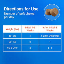 Load image into Gallery viewer, Nutramax Cosequin for Senior Dogs Joint Health Supplement, Contains Glucosamine, Chondroitin, MSM, Omega-3s and Beta-Glucan, Supports Joint, Skin and Coat, Immune Health, Soft Chews, 120 Count