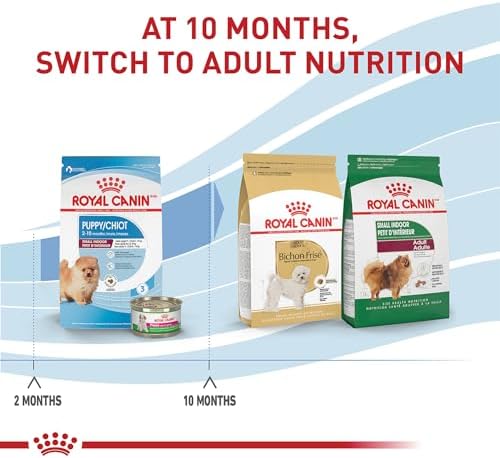 Royal Canin Size Health Nutrition Small Indoor Puppy Dry Dog Food, 2.5 lb bag