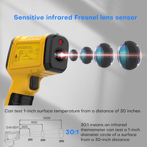 Surpeer Infrared Thermometer Laser Temperature Gun -58ยฐF to 1796ยฐF, 30:1 Non Contact Digital IR Temp Gun for Cooking, BBQ, Pizza Oven, Engine, Kilns, Forges, Industry, and Griddle.