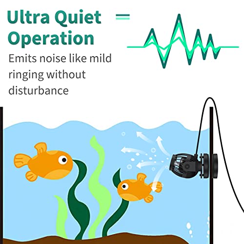 Uniclife Aquarium Wave Maker for 30-60 Gallon Fish Tanks 1058 GPH Adjustable Circulation Pump with Controller and Strong Magnetic Suction Base Submersible Power Head for Fresh and Salty Water