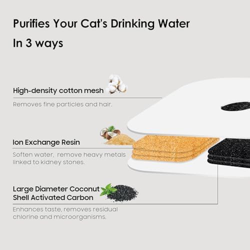 16-Pack Cat Water Fountain Filter Compatible With Catit Pixi Water Fountain Filter Replacement Triple Action Water Filter, 4 Pump Tubes 1 Hard Brush