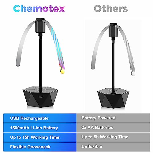 chemotex Fly Fans for Tables Rechargeable Fly Fans Keep Flies Away Flexible Fly Repellent Fans for Outdoor Table Top Fly Fan with Holographic Blades for Outside, Picnic (Black, 6Packs)