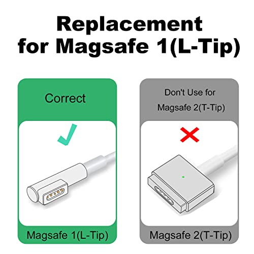 Magnetic L-Tip USB C Adapter Compatible with Magnetic 1 MacBook Pro Air, Type-C PD Power Fast Charging Adapter Replacement for MacBook Power Supply,MacBook Pro Works with 100W