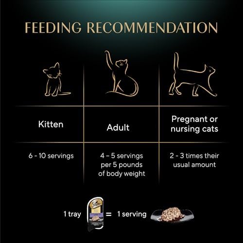 Sheba Perfect Portions Wet Cat Food Cuts in Gray Savory Mixed Grill Entree, 2.6 oz. Twin-Pack Trays (24 Count, 48 Servings)