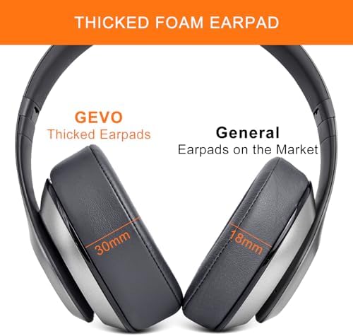 GVOEARS Replacement Ear Pads for Beats Studio 3, Ear Cushions for Beats Studio 2&Studio 3 Wired & Wireless Not Fit Beats Solo On-Ear Headphone with Stronger 3M Adhesive Tape Thicker Memory Foam(Grey)