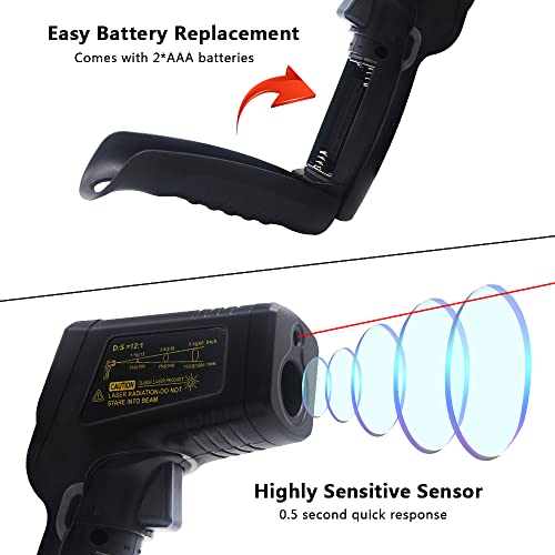 KETOTEK Infrared Thermometer Non Contact IR Digital Laser Temperature Gun -50℃~600℃ (-58℉~1112℉) Adjustable Emissivity Thermometer Gun for Cooking