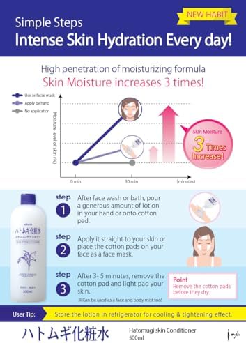 Naturie Adlay (Hatomugi) Skin Conditioner Lotion Toner 500ml Coix Seed Extract 2pack Bundle