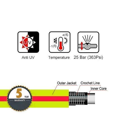 SOLUTION4PATIO Homes Garden Short Hose 3/4 in. x 3 ft. Yellow Lead-in Hose Solid Brass Fittings for Water Softener, Dehumidifier