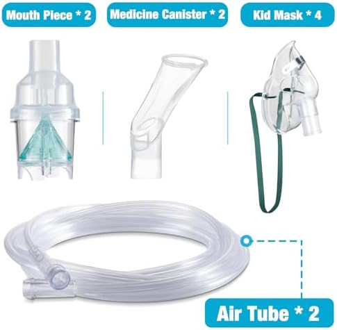 2 Packs Nebulizer Replacement KIT for Kid
