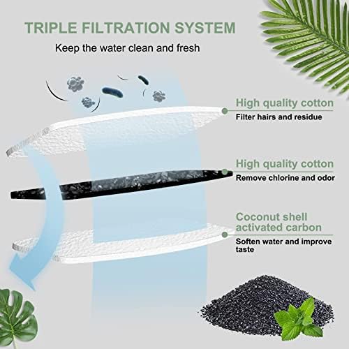 Cat Water Fountain Filters, Compatible with Stainless Steel Pet Fountain 8 Filters with 8 Sponges Replacement Filters for Cat Fountain (4 Filters& 4 Sponges)