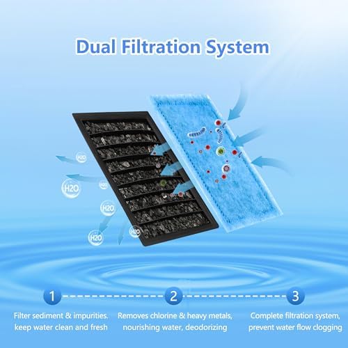 24 Pack Aquarium Filter Cartridge Rite-Size B Filter Cartridges Compatible with PRO Power Filters 100/125/175 Power Filter 150