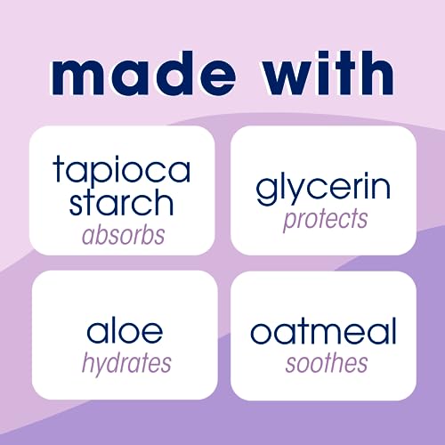 Fresh BREASTS Anti Chafing Deodorant Lotion to Powder, 3.4oz (2 Pack) - Anti Chafe Cream Whole Body Deodorant for Women, Inner Thighs & Areas that Sweat, No Talc, Aluminum and Fragrance