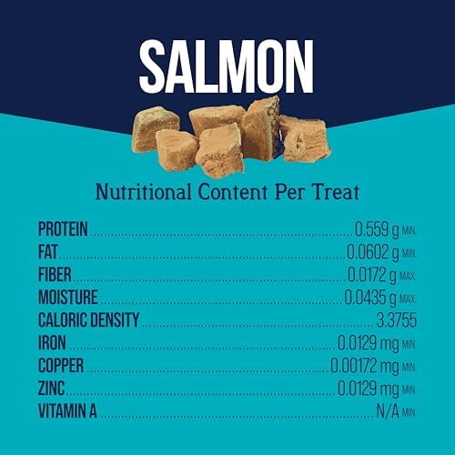 Stewart Single Ingredient Freeze Dried Raw Dog Treats, Wild Salmon, 9.5 Ounce Resealable Tub, Training Treats or Meal Topper for All Size Dogs, High Protein, Grain-Free, Gluten-Free