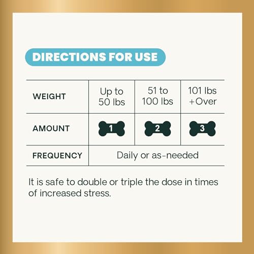 VetriScience Calm & Confident Chews, Composure Clinically Tested Calming and Anxiety Supplement for Dogs, Reduce Stress and Fear, Ideal for Thunderstorms, Fireworks and Travel, Bacon, 120 Count