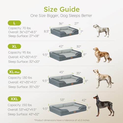 XXL Dog Bed - Extra Large, Orthopedic with Cooling Gel Memory Foam, Waterproof, Washable Cover, 53" Dog Sofa Bed, Dutch Velvet, Bone Toy, Dark Gray