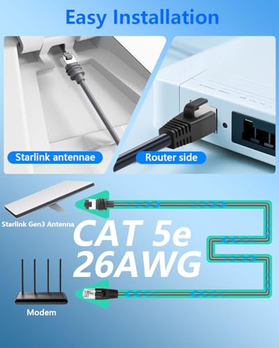 CERRXIAN for Starlink Cable 16.4FT/5M Ethernet Cable for Starlink Mini Kit, Starlink Cable to RJ45 Replacement Cable for StarLink Mini Dish Portable & 1200Mbps High Speed