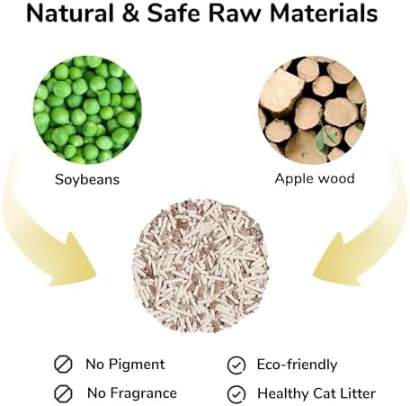 FUKUMARU Tofu Cat Litter, 12 LBS Clumping Cat Litter, Dust Free, Natural, Unscented, Flushable, Lightweight, Low Tracking, Mixed Apple Wood, 24/7 Odor Control, 6lb x 2bags