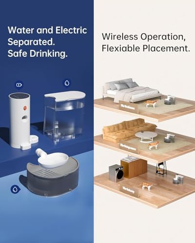 Smart Pet Water Fountain,Wireless Cat Water Fountain No Filter,3.5L/118oz Ultra Silent Cat Fountain,Sewage Separation & Always Fresh Water(with A Quick Dry Pet Mat)