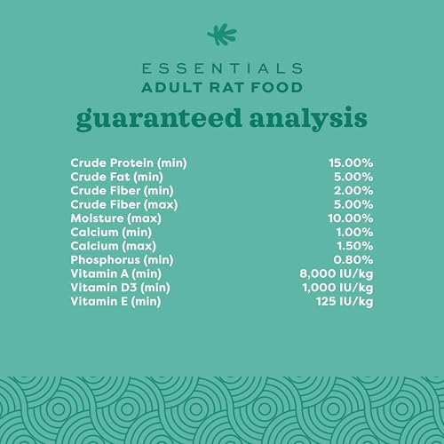 Oxbow Essentials Adult Rat Food - All Natural Adult Rat Food - Veterinarian Recommended- Made in the USA- Rich in Natural Vitamins & Minerals- No Artificial Ingredients- 20 lb.