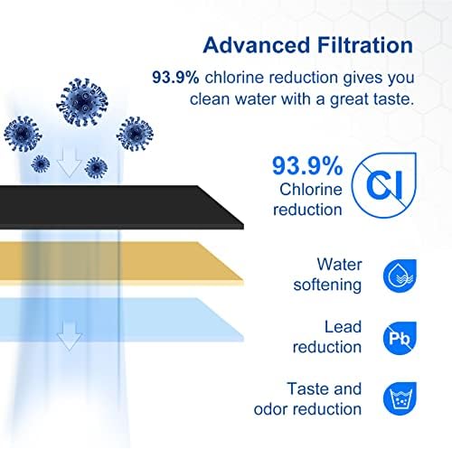 24 Pack of Replacement Water Filter for Breville BWF100 BES870 BES810 BES990 BES980 BES920 BES900XL BES870XL BES860XL BES840XL BKC600XL (Activated Charcoal)