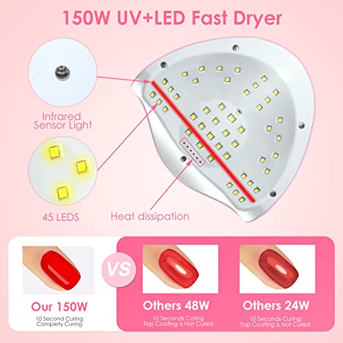 UV Gel Nail Lamp,150W UV Nail Dryer LED Light for Gel Polish-4 Timers Professional Nail Art Accessories,Curing Gel Toe Nails (Pink)