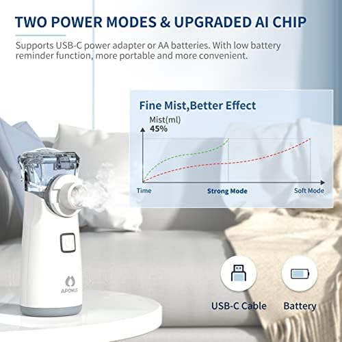 Portable Nebulizer - Nebulizer for Adults and Kids, Nebulizer Machine for Adults and Kids with 3 Modes, Nebulizer Mouthpiece & Mask Accessories for Home and Travel Use APOWUS.