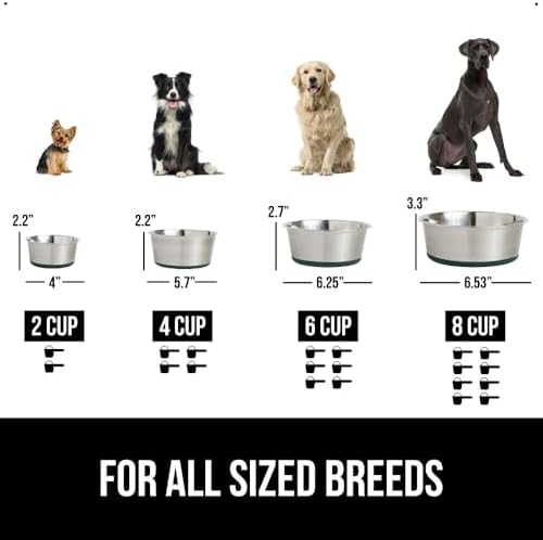 GORILLA GRIP Set of 2 Dog Bowls, Holds 4 Cups (32 fl oz), Heavy Duty Metal Food and Water Bowl for Feeding Dogs and Cats, Dishwasher Safe, Rust Resistant Stainless Steel, BPA Free Rubber Base, Green