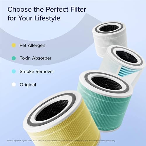 LEVOIT Genuine Core 300-P Air Purifier Replacement Filter, 3-In-1 Filter, High-Efficiency Activated Carbon, Core300-RF, 1 Pack, White