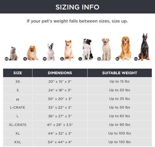 Bedsure Dog Beds Large Sized Dog - Extra-Large Orthopedic Waterproof Puppy Bed with Removable Washable Cover, Egg Crate Foam Pet Mat, Suitable for Pet Up to 100 lbs