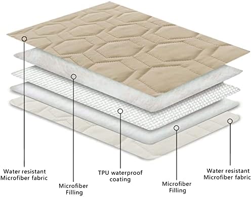 Waterproof and Non-Slip Dog Bed Cover and Pet Blanket Sofa Pet Bed Mat ,car Incontinence Mattress Protectors Furniture Couch Cover for Most Cats Dogs,Pets(30x70-Beige)