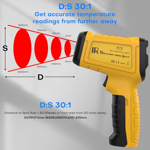 Surpeer Infrared Thermometer Laser Temperature Gun -58ยฐF to 1796ยฐF, 30:1 Non Contact Digital IR Temp Gun for Cooking, BBQ, Pizza Oven, Engine, Kilns, Forges, Industry, and Griddle.