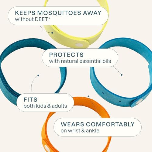 Cliganic Mosquito Repellent Microfiber Bracelets (20 Pack) - for Adults and Kids, DEET Free Wristbands