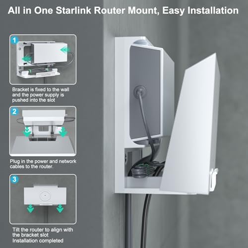 Linkoostar Starlink Gen 3 Mount, All in One Starlink Router Mount for Starlink V3 Wall Mount/Desk Mount for Starlink Standard V3 Mesh Router& Gen 3 Power Supply Mounting Kit Starlink Accessories-LM-3C