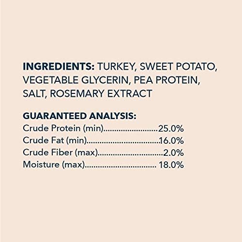 Amazon Brand - Wag Soft & Tender American Jerky Dog Treats – Turkey & Sweet Potato, 16 Ounce (Pack of 1)
