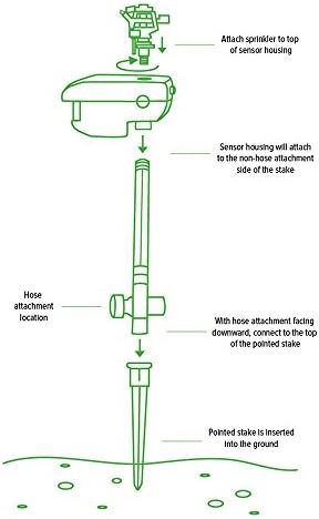 COSTWAY Scarecrow Motion Activated Animal Repellent