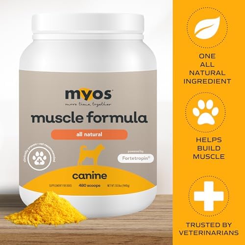 MYOS Canine Muscle Formula - All-Natural Muscle Building Supplement - Helps Reduce Muscle Loss in Aging Dogs and Improve Recovery from Injury or Surgery