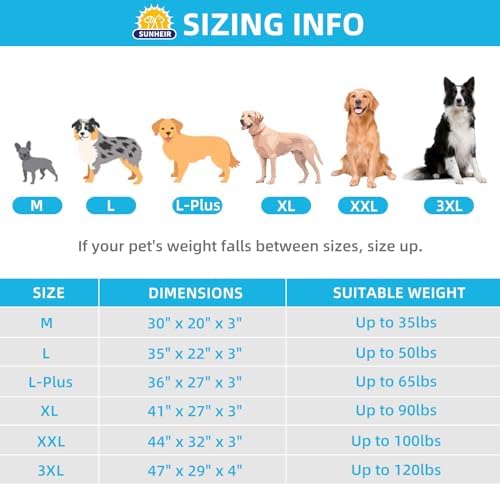 Extra Large Orthopedic Dog Bed for Big Dogs - XL Waterproof Dog Bed with Removable Washable Cover & Anti-Slip Bottom, Crate Bed, Deluxe Plush Pet Bed Mat (Blue)