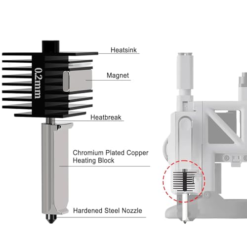 2 Pack A1 Mini/A1 Hotend Print Head Hot End Kit Extruder Upgrade High-Temperature 0.4MM Hardened Steel Nozzle Replacement with 4PCS Silicone Cover Sock for Bambu Lab 3D Printer Accessories