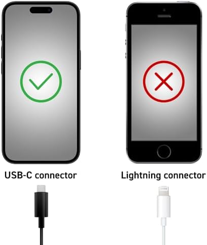 IK Multimedia iRig USB Guitar Audio Interface - 24-bit 48 kHz Music Recording Studio Equipment Include USB C Cable For iPad, Mac And PC, Guitar Accessories, Recording Device